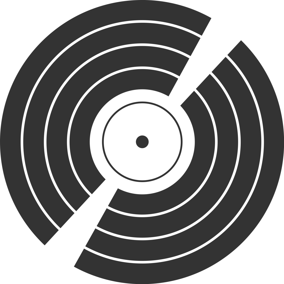 Discogs